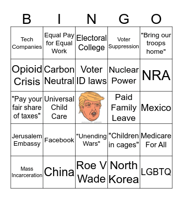 2019 Democratic Presidential Debates Bingo Card