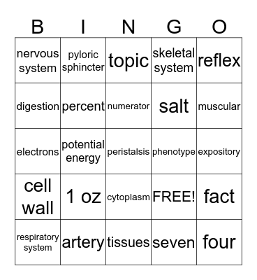 TEAS V Bingo Card