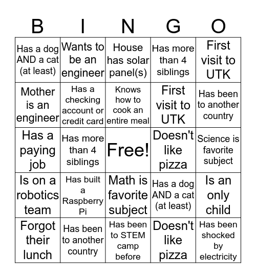 CURENT Bingo Card