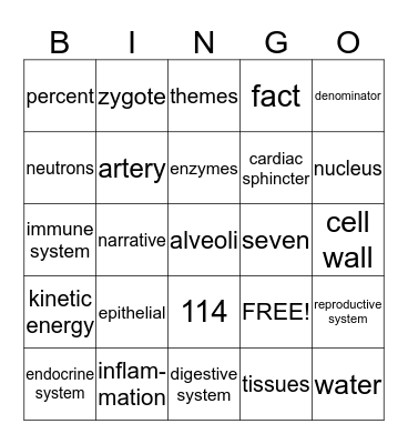 TEAS V Bingo Card