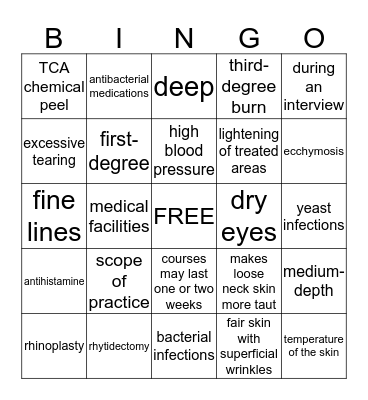 ESTHETICIANS IN THE MEDICAL FIELD 2 Bingo Card