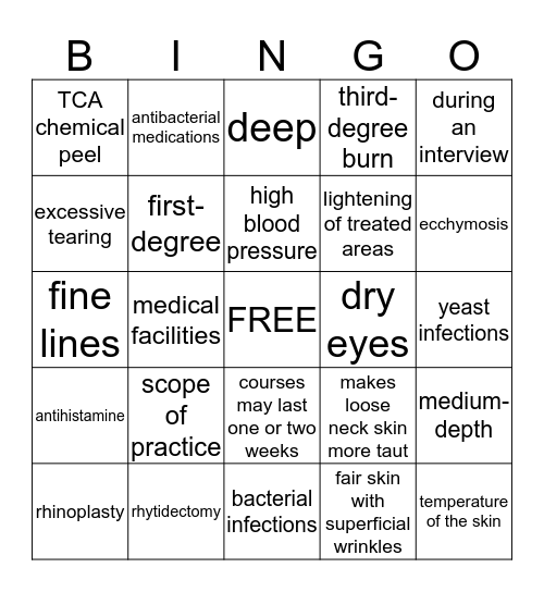ESTHETICIANS IN THE MEDICAL FIELD 2 Bingo Card