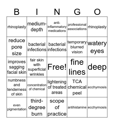 Estheticians In Medical Field 4 Bingo Card