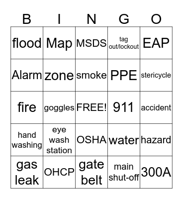 Regency Safety Bingo Card
