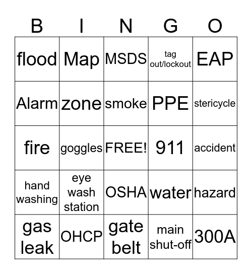 Regency Safety Bingo Card