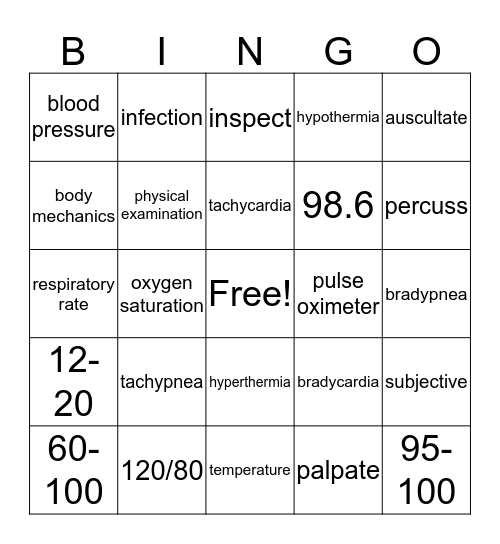 AUHS A2i Summer Med Camp BINGO Card