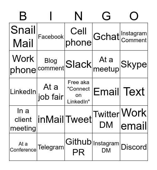 RECRUITER Bingo Card