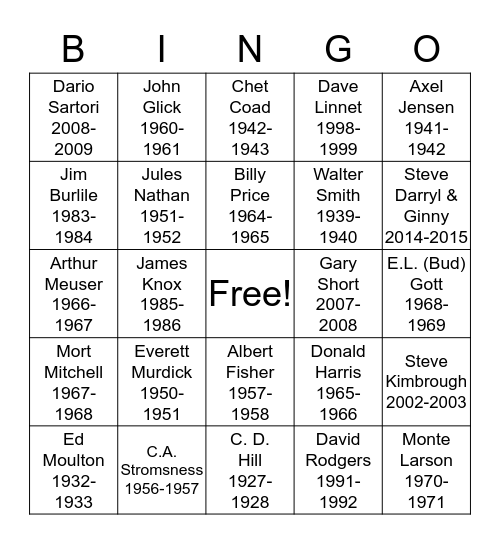 Corning Rotary Past Presidents Bingo Card