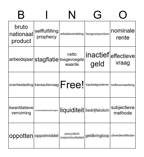 Economische Crisis Bingo Card