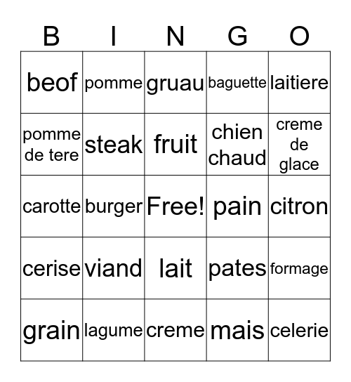 food groups Bingo Card