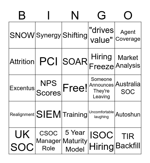 CSOC Bingo Card