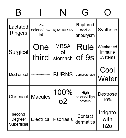 Burns Bingo Card