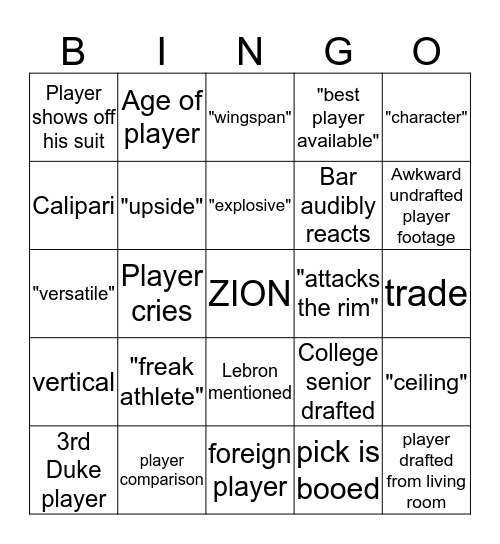 NBA Draft Bingo Card