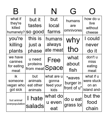 Annoying Meat Eater Things Bingo Card