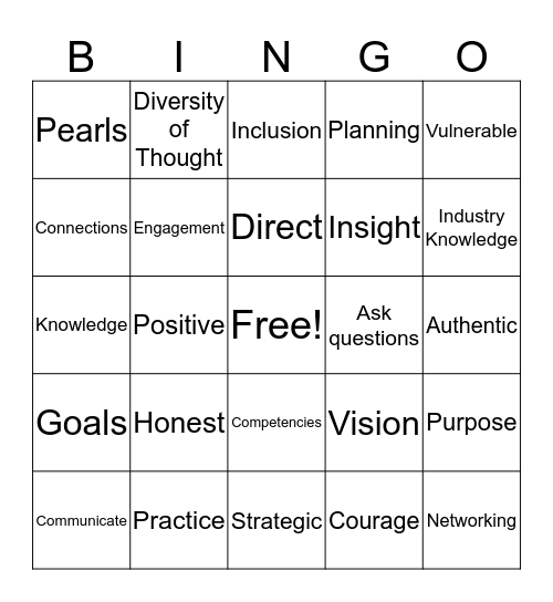 AFSG Leadership Development Series Bingo Card