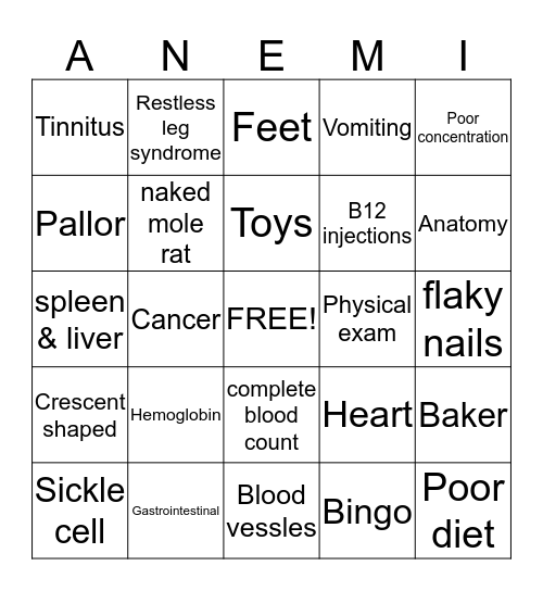 Anemia Bingo Card