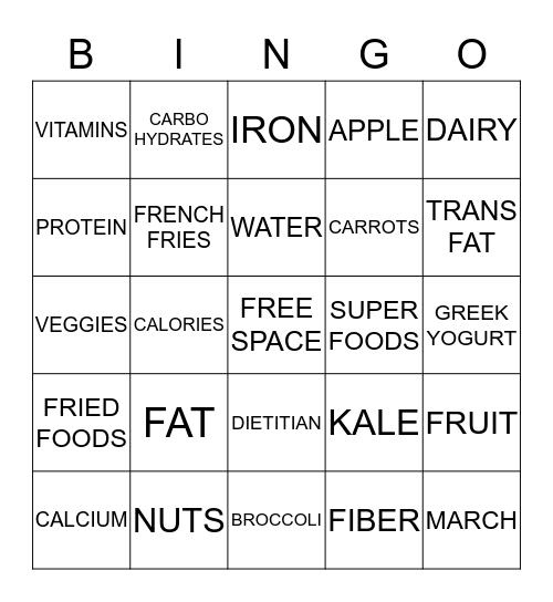 NUTRITION BINGO Card