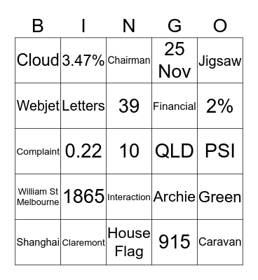 BI Team Bingo Card