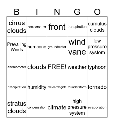 Weather Bingo Card