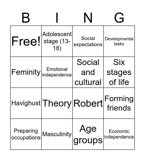 Robert Havighust  Bingo Card