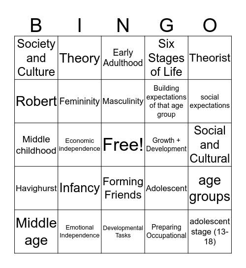 Robert Havighurst  Bingo Card