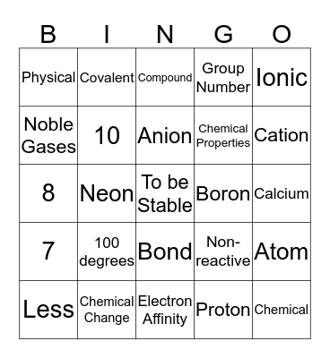 Unit 1 Review & Introduce Unit 2 Bingo Card