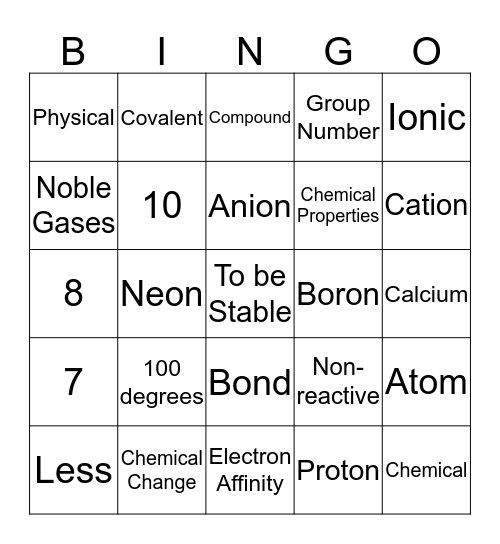 Unit 1 Review & Introduce Unit 2 Bingo Card