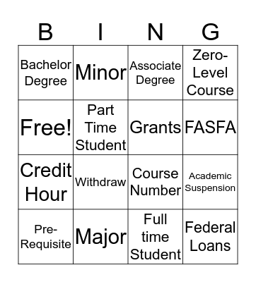 College Lingo Bingo Card