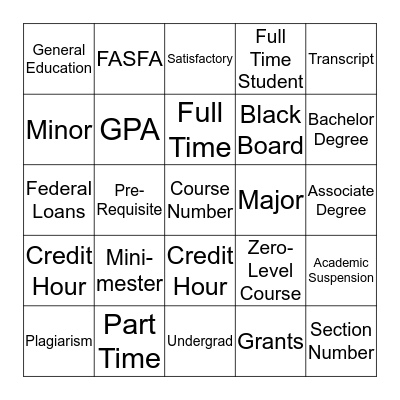 College lingo Bingo Card