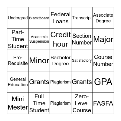 College Lingo Bingo Card