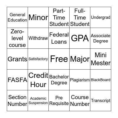 College Lingo Bingo Card