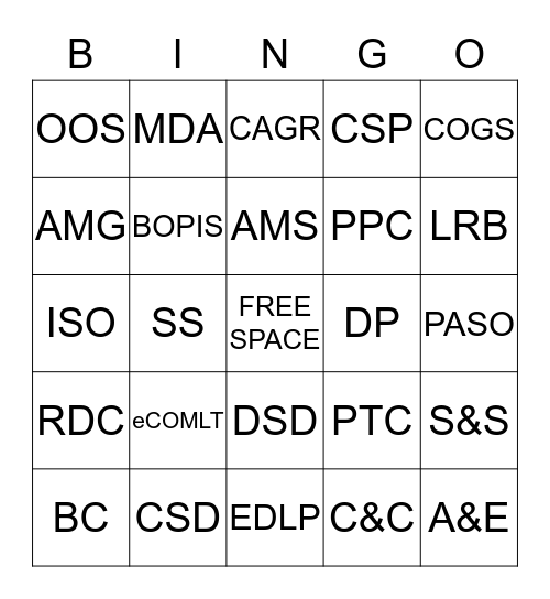 ECOMMERCE ACRONYM BINGO Card