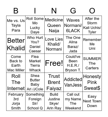 Jawana's Bridal Shower Bingo Card