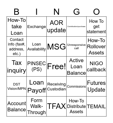 Partic Phones BINGO Card