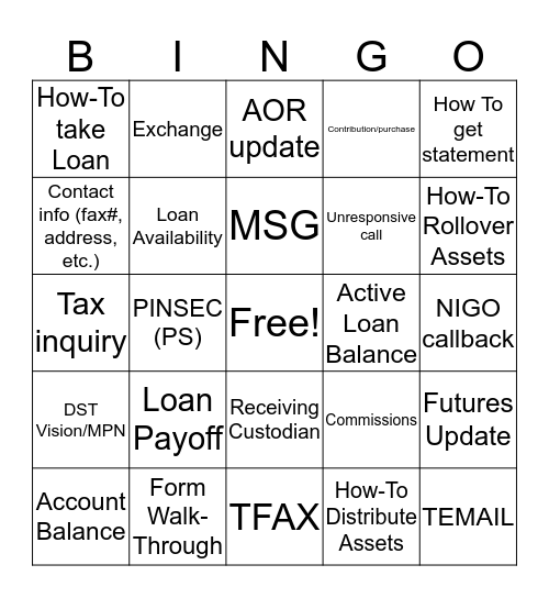 Partic Phones BINGO Card