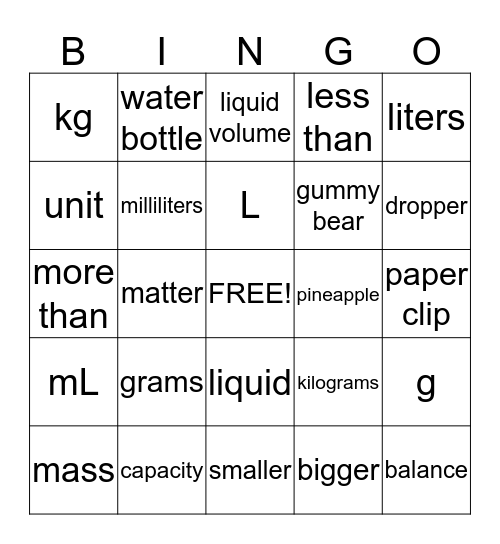 Measurement Bingo! Bingo Card