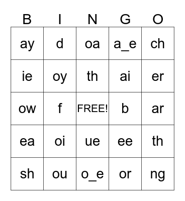 Jolly Phonics Sounds Bingo Card