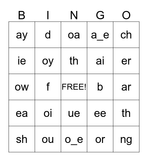 Jolly Phonics Sounds Bingo Card