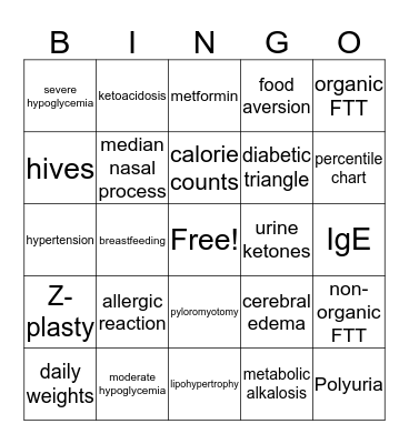Pediatric Nutrition Bingo Card