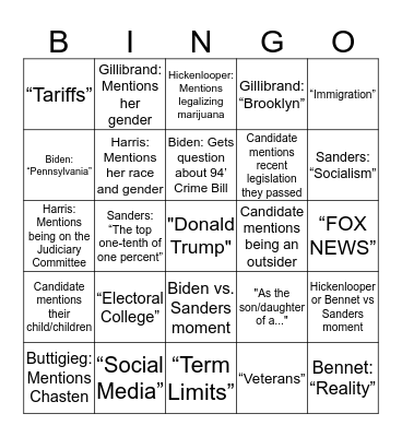 Democratic Debate Night Two Bingo Card