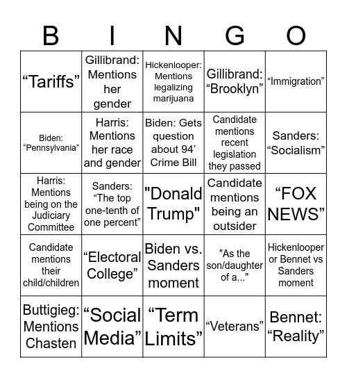 Democratic Debate Night Two Bingo Card