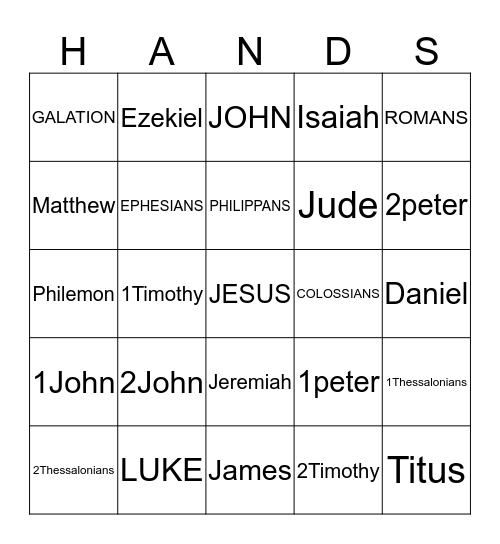 JESUS ANOINTED POWER Bingo Card
