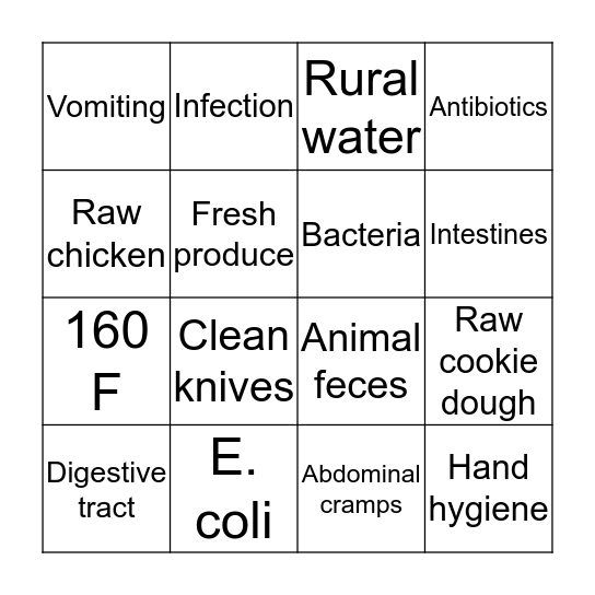 Escherichia coli BINGO Card