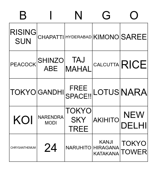 INDIA AND JAPAN Bingo Card
