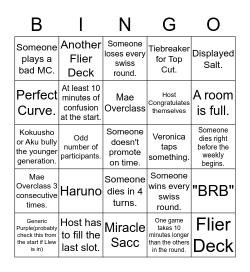 CipherCord Weekly Bingo Card