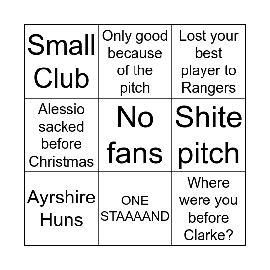 Shite Killie Patter Bingo Card