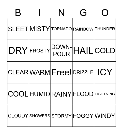 WEATHER BINGO Card