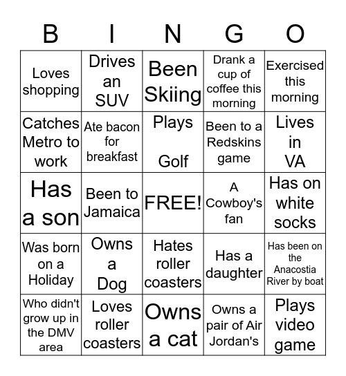Anyone Who's....... Bingo Card