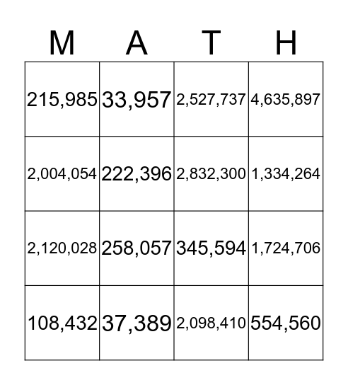 Multiplication Bingo Card