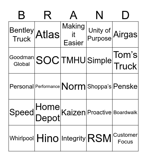 Customer Brando Bingo Card